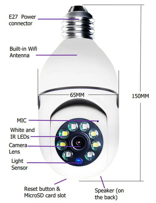 WiFi CAMERA 1080P Bulb 4X Zoom Camera E27 Home 5GWiFi Alarm Monitor ARCHERWAREHOUSE